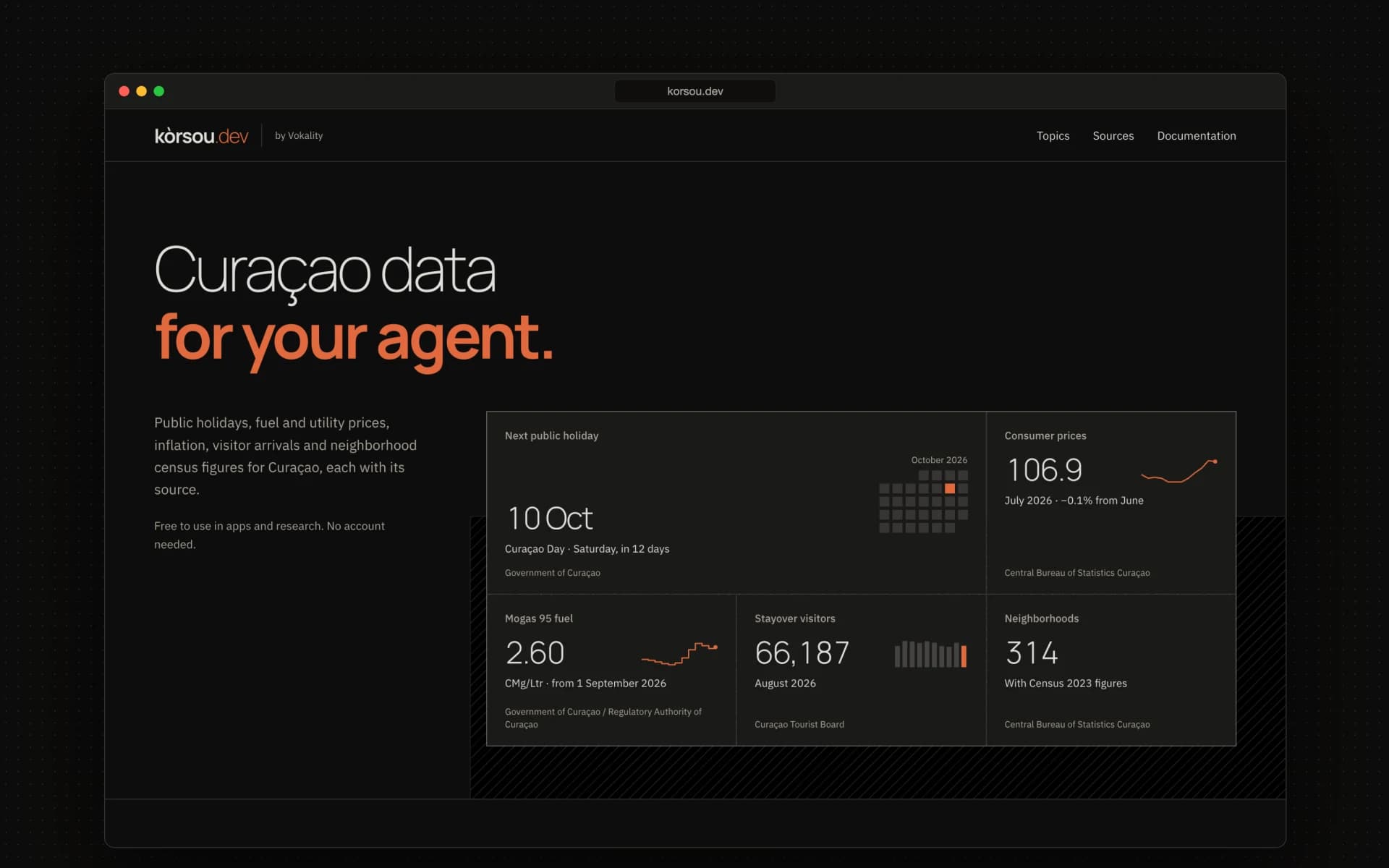 Kòrsou.dev: Curaçao's official numbers, ready for your app, agent, or research.